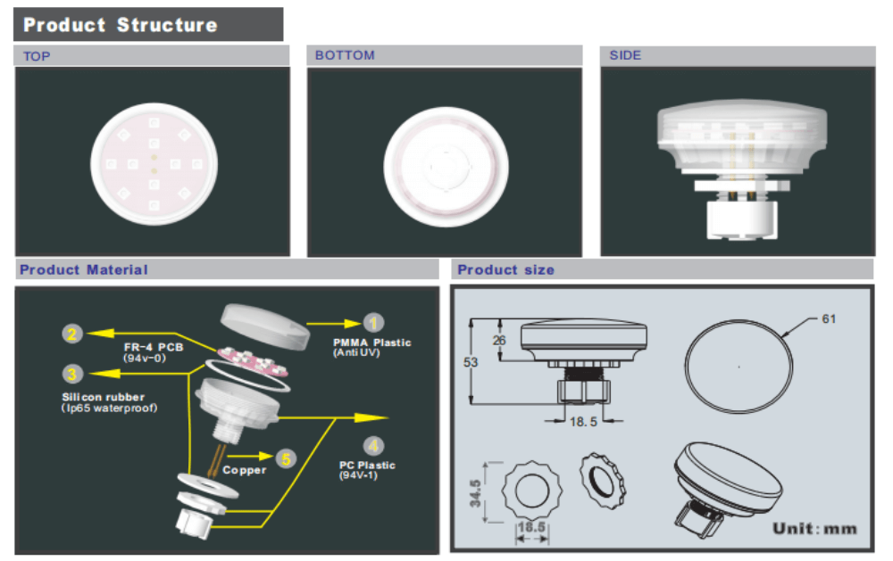 1562828422853016.png rgbw amusementlamp.png
